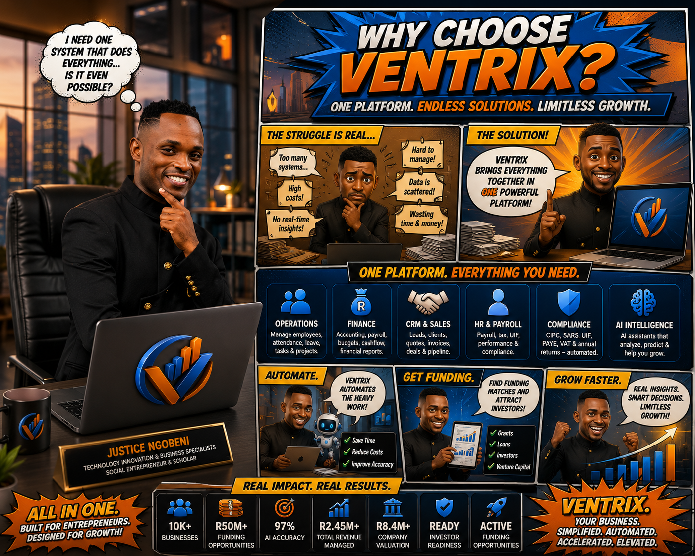 Why Choose VENTRIX